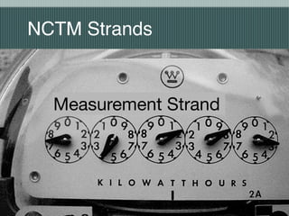 NCTM Strands


  Measurement Strand
 
