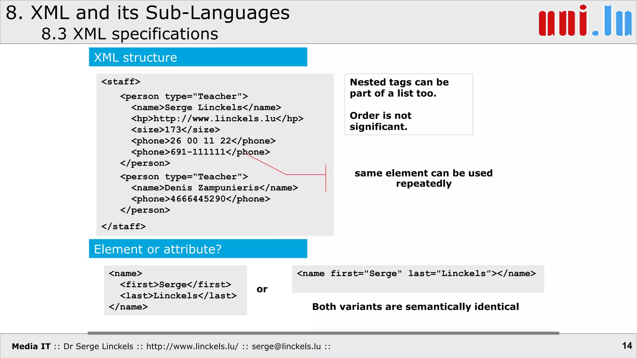 Media IT :: Dr Serge Linckels :: http://www.linckels.lu/ :: serge@linckels.lu ::
8. XML and its Sub-Languages
8.3 XML specifications
14
<staff>
</staff>
XML structure
<person type="Teacher">
<name>Serge Linckels</name>
<hp>http://www.linckels.lu</hp>
<size>173</size>
<phone>26 00 11 22</phone>
<phone>691-111111</phone>
</person>
<person type="Teacher">
<name>Denis Zampunieris</name>
<phone>4666445290</phone>
</person>
same element can be used
repeatedly
Nested tags can be
part of a list too.
Order is not
significant.
Element or attribute?
<name>
<first>Serge</first>
<last>Linckels</last>
</name>
<name first="Serge" last="Linckels”></name>
Both variants are semantically identical
or
 