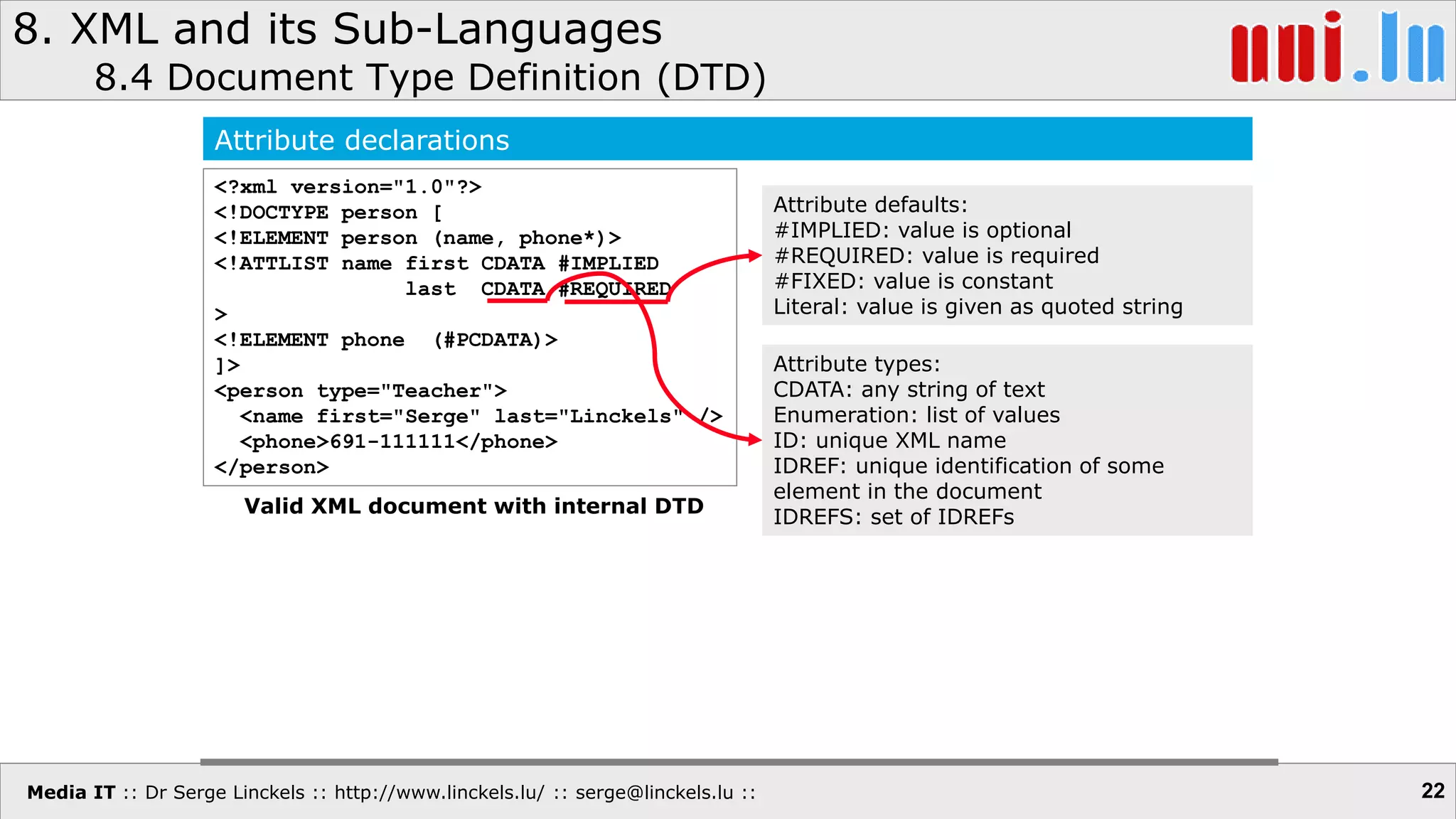 Media IT :: Dr Serge Linckels :: http://www.linckels.lu/ :: serge@linckels.lu ::
8. XML and its Sub-Languages
8.4 Document Type Definition (DTD)
22
<?xml version="1.0"?>
<!DOCTYPE person [
<!ELEMENT person (name, phone*)>
<!ATTLIST name first CDATA #IMPLIED
last CDATA #REQUIRED
>
<!ELEMENT phone (#PCDATA)>
]>
<person type="Teacher">
<name first="Serge" last="Linckels" />
<phone>691-111111</phone>
</person>
Attribute declarations
Attribute defaults:
#IMPLIED: value is optional
#REQUIRED: value is required
#FIXED: value is constant
Literal: value is given as quoted string
Attribute types:
CDATA: any string of text
Enumeration: list of values
ID: unique XML name
IDREF: unique identification of some
element in the document
IDREFS: set of IDREFs
Valid XML document with internal DTD
 