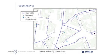 21
comsof.com
CONVERGENCE
Fiber cable
Homes on
FTTH
5G Small Cells
Source: Comsof (Comsof Fiber)
5G - FTTH convergence stu...
