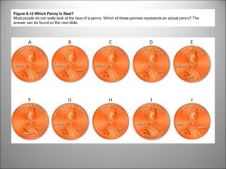 Figure 6.10 Which Penny Is Real?
Most people do not really look at the face of a penny. Which of these pennies represents an actual penny? The
answer can be found on the next slide.

 