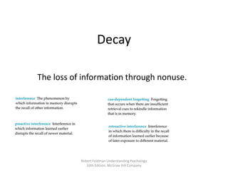 Memory | PPT
