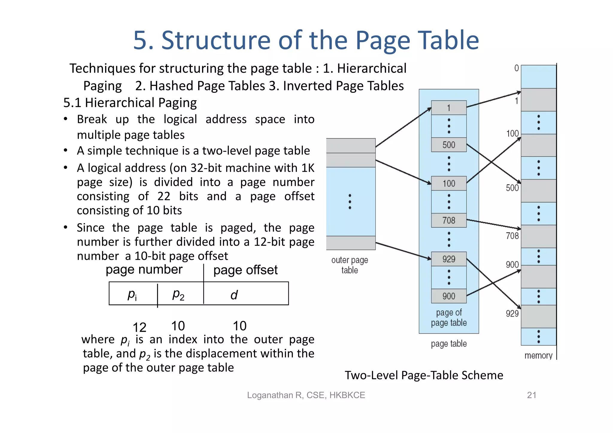 5. Structure of the Page Table
 Techniques for structuring the page table : 1. Hierarchical
   Paging 2. Hashed Page Tables 3. Inverted Page Tables
5.1 Hierarchical Paging
• Break up the logical address space into
  multiple page tables
• A simple technique is a two-level page table
• A logical address (on 32-bit machine with 1K
  page size) is divided into a page number
  consisting of 22 bits and a page offset
  consisting of 10 bits
• Since the page table is paged, the page
  number is further divided into a 12-bit page
  number a 10-bit page offset
        page number         page offset
           pi       p2         d

            12       10         10
   where pi is an index into the outer page
   table, and p2 is the displacement within the
   page of the outer page table
                                                       Two-Level Page-Table Scheme
                                   Loganathan R, CSE, HKBKCE                         21
 