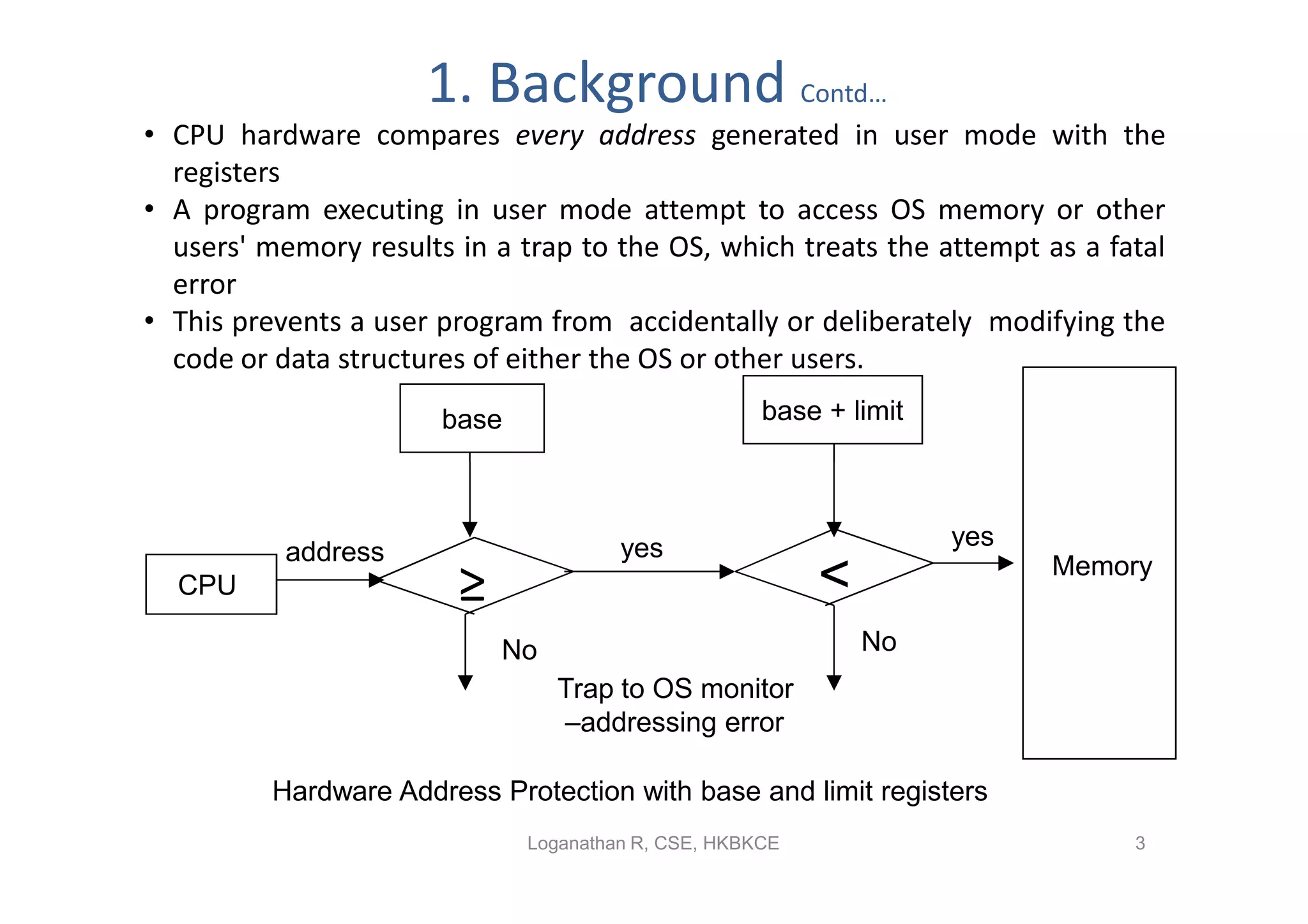 1. Background Contd…
• CPU hardware compares every address generated in user mode with the
  registers
• A program executing in user mode attempt to access OS memory or other
  users' memory results in a trap to the OS, which treats the attempt as a fatal
  error
• This prevents a user program from accidentally or deliberately modifying the
  code or data structures of either the OS or other users.
                       base                          base + limit



                                       yes                          yes
           address
  CPU                   ≥                                 <               Memory


                            No                                No
                                 Trap to OS monitor
                                 –addressing error

          Hardware Address Protection with base and limit registers
                              Loganathan R, CSE, HKBKCE                       3
 