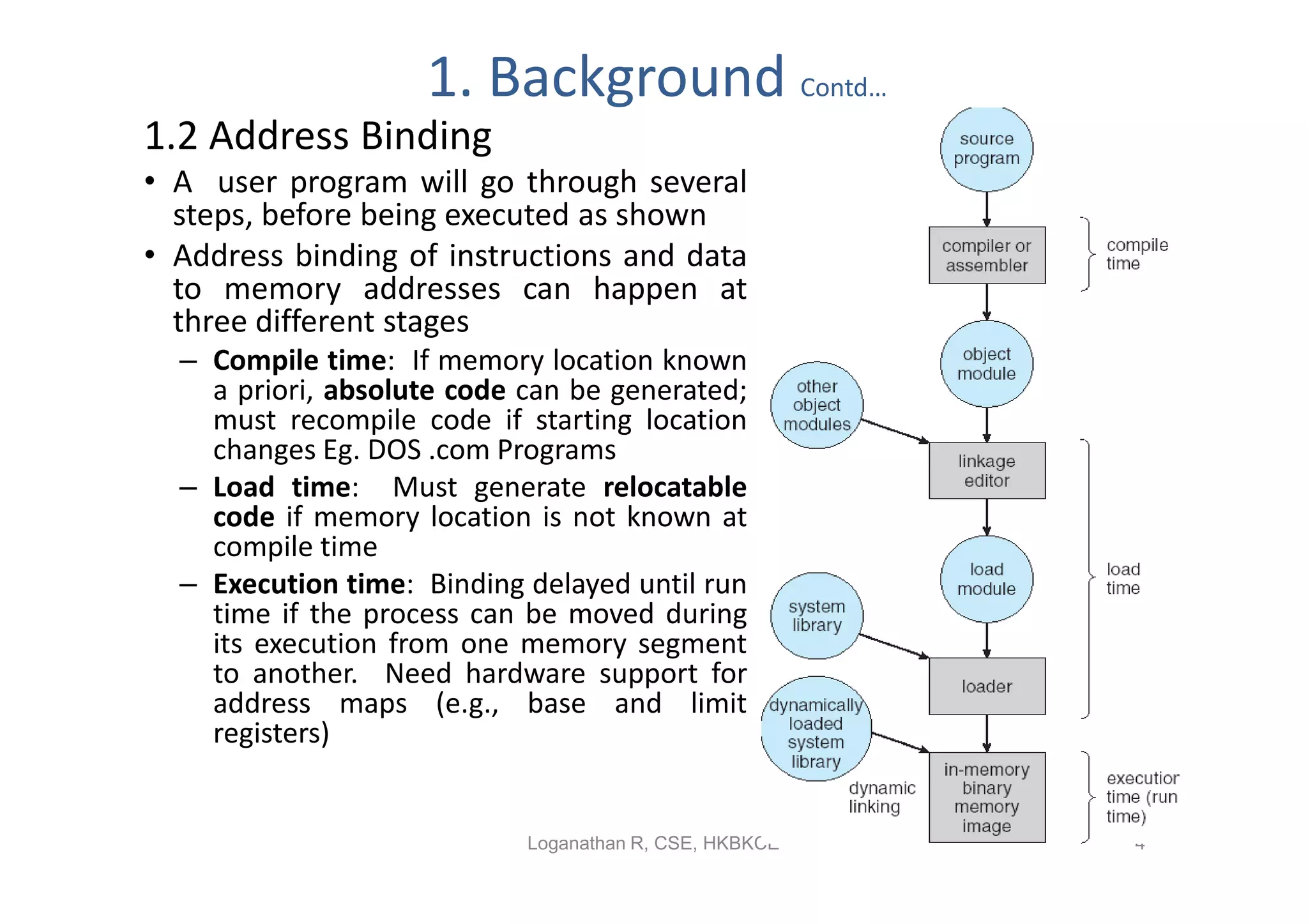 1. Background Contd…
1.2 Address Binding
• A user program will go through several
  steps, before being executed as shown
• Address binding of instructions and data
  to memory addresses can happen at
  three different stages
  – Compile time: If memory location known
    a priori, absolute code can be generated;
    must recompile code if starting location
    changes Eg. DOS .com Programs
  – Load time: Must generate relocatable
    code if memory location is not known at
    compile time
  – Execution time: Binding delayed until run
    time if the process can be moved during
    its execution from one memory segment
    to another. Need hardware support for
    address maps (e.g., base and limit
    registers)


                            Loganathan R, CSE, HKBKCE   4
 