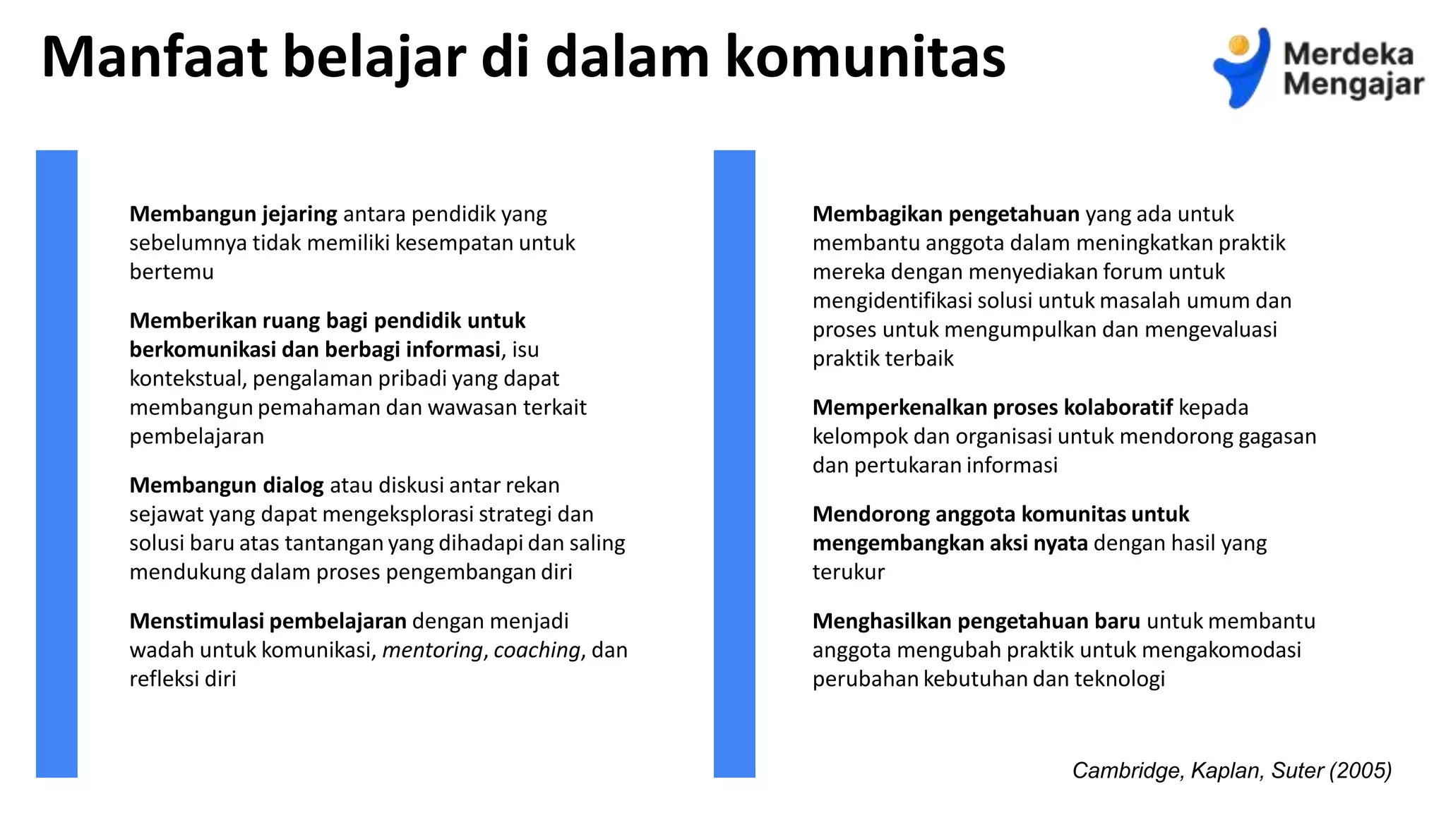 8_Mengenal Komunitas Belajar.pptx