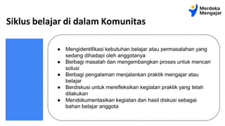 8_Mengenal Komunitas Belajar.pptx