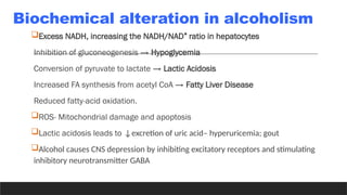 Biochemical alteration in alcoholism
Excess NADH, increasing the NADH/NAD ratio in hepatocytes
⁺
Inhibition of gluconeogenesis → Hypoglycemia
Conversion of pyruvate to lactate → Lactic Acidosis
Increased FA synthesis from acetyl CoA → Fatty Liver Disease
Reduced fatty-acid oxidation.
ROS- Mitochondrial damage and apoptosis
Lactic acidosis leads to ↓excretion of uric acid– hyperuricemia; gout
Alcohol causes CNS depression by inhibiting excitatory receptors and stimulating
inhibitory neurotransmitter GABA
 