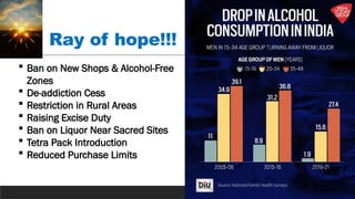 Ray of hope!!!
 Ban on New Shops & Alcohol-Free
Zones
 De-addiction Cess
 Restriction in Rural Areas
 Raising Excise Duty
 Ban on Liquor Near Sacred Sites
 Tetra Pack Introduction
 Reduced Purchase Limits
 