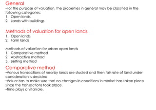 Methods Of Valuation Property – Types Of Valuation Methods – EQIUWY