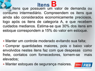 Itens B
Itens que possuem um valor de demanda ou
consumo intermediário. Compreendem os itens que
ainda são considerados economicamente preciosos,
logo após os itens de categoria A, e que recebem
cuidados medianos. Estima-se que 30% dos itens em
estoque correspondem a 15% do valor em estoque.
 Manter um controle moderado evitando sua falta;
 Comprar quantidades maiores, pois o baixo valor
envolvidos nestes itens faz com que despesas como
frete, contatos com fornecedores, tornem-se mais
elevados;
 Manter estoques de segurança maiores.
 