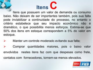 Itens C
Itens que possuem um valor de demanda ou consumo
baixo. Não deixam de ser importantes também, pois sua falta
pode inviabilizar a continuidade do processo, no entanto o
critério estabelece que seu impacto econômico não é
dramático, o que possibilita menos esforços. Estima-se que
50% dos itens em estoque correspondem a 5% do valor em
estoque.
 Manter um controle moderado evitando sua falta;
 Comprar quantidades maiores, pois o baixo valor
envolvidos nestes itens faz com que despesas como frete,
contatos com fornecedores, tornem-se menos elevados.
 