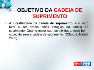 OBJETIVO DA CADEIA DE
SUPRIMENTO
• A lucratividade da cadeia de suprimento, é o lucro
total a ser dividio pelos estágios da cadeia de
suprimento. Quanto maior sua lucratividade, mais bem-
sucedida será a cadeia de suprimento. ”(Chopra, Meindl
2002)
 