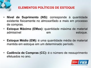 ELEMENTOS POLÍTICOS DE ESTOQUE
• Nível de Suprimento (NS): corresponde à quantidade
existente fisicamente no almoxarifado e mais em processo
de compras.
• Estoque Máximo (EMax): quantidade máxima de material
admissível em estoque.
• Estoque Médio (EM): é uma quantidade média de material
mantida em estoque em um determinado período.
• Cadência de Compras (CC): é o número de ressuprimento
efetuados no ano.
 
