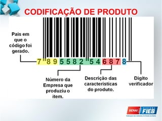 CODIFICAÇÃO DE PRODUTO
 