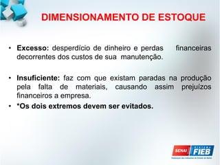DIMENSIONAMENTO DE ESTOQUE
• Excesso: desperdício de dinheiro e perdas financeiras
decorrentes dos custos de sua manutenção.
• Insuficiente: faz com que existam paradas na produção
pela falta de materiais, causando assim prejuízos
financeiros a empresa.
• *Os dois extremos devem ser evitados.
 