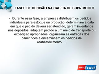 FASES DE DECISÃO NA CADEIA DE SUPRIMENTO
• Durante essa fase, a empresas distribuem os pedidos
individuais para estoque ou produção, determinam a data
em que o pedido deverá ser atendido, geram inventários
nos depósitos, adaptam pedido a um meio de transporte ou
expedição apropriados, organizam as entregas dos
caminhões e encaminham os pedidos de
reabastecimento.....
 