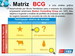 A Matriz BCG é uma análise gráfica
desenvolvida por Bruce Henderson para a empresa de consultoria
empresarial americana Boston Consulting Group em 1970. Seu
objetivo é suportar a análise de portfólio de produtos ou de unidades
de negócio baseado no conceito de ciclo de vida do produto
 