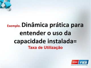 Exemplo. Dinâmica prática para
entender o uso da
capacidade instalada=
Taxa de Utilização
 