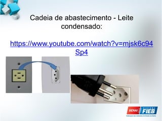 Cadeia de abastecimento - Leite
condensado:
https://www.youtube.com/watch?v=mjsk6c94
Sp4
 