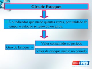 Giro de Estoques
 É o indicador que mede quantas vezes, por unidade de
tempo, o estoque se renovou ou girou.
Giro de Estoque =
Valor consumido no período
Valor de estoque médio no período
 
