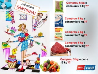 Comprou 6 kg e
consumiu 4 kg??
Comprou 4 kg e
consumiu 6 kg??
Comprou 2 kg e
consumiu 2 kg??
Comprou 4 kg e
consumiu 12 kg??
Comprou 3 kg e cons
13 kg??
 