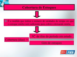 Cobertura de Estoques
 É a medida que indica o número de unidades de tempo em que
o estoque médio será suficiente para cobrir a demanda média.
Cobertura (dias) =
Nº de dias do período em estudo
Giro de estoques
 