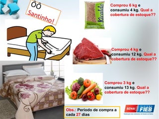 Comprou 6 kg e
consumiu 4 kg. Qual a
cobertura de estoque??
Comprou 4 kg e
consumiu 12 kg. Qual a
cobertura de estoque??
Comprou 3 kg e
consumiu 13 kg. Qual a
cobertura de estoque??
Obs.: Período de compra a
cada 27 dias
 