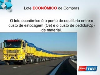 Lote ECONÔMICO de Compras
O lote econômico é o ponto de equilíbrio entre o
custo de estocagem (Ce) e o custo de pedido(Cp)
de material.
 