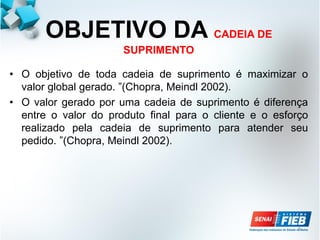 9
OBJETIVO DA CADEIA DE
SUPRIMENTO
• O objetivo de toda cadeia de suprimento é maximizar o
valor global gerado. ”(Chopra, Meindl 2002).
• O valor gerado por uma cadeia de suprimento é diferença
entre o valor do produto final para o cliente e o esforço
realizado pela cadeia de suprimento para atender seu
pedido. ”(Chopra, Meindl 2002).
 