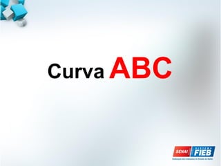 Curva ABC
 