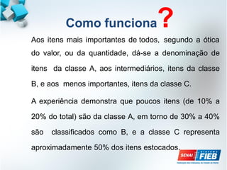 Como funciona?
Aos itens mais importantes de todos, segundo a ótica
do valor, ou da quantidade, dá-se a denominação de
itens da classe A, aos intermediários, itens da classe
B, e aos menos importantes, itens da classe C.
A experiência demonstra que poucos itens (de 10% a
20% do total) são da classe A, em torno de 30% a 40%
são classificados como B, e a classe C representa
aproximadamente 50% dos itens estocados.
 