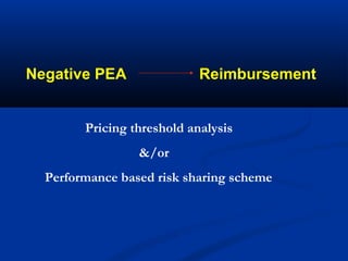 Negative PEA Reimbursement
Pricing threshold analysis
&/or
Performance based risk sharing scheme
 