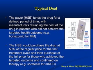 Typical DealTypical Deal
• The payer (HSE) funds the drug for aThe payer (HSE) funds the drug for a
defined period of time, withdefined period of time, with
manufacturers refunding the cost of themanufacturers refunding the cost of the
drug in patients who did not achieve thedrug in patients who did not achieve the
targeted health outcome (e.g.targeted health outcome (e.g.
bortezomib for MM)bortezomib for MM)
• The HSE would purchase the drug atThe HSE would purchase the drug at
50% of the regular price for the first50% of the regular price for the first
treatment cycle and then purchase attreatment cycle and then purchase at
the full price for those who achieved thethe full price for those who achieved the
targeted outcome and continued ontargeted outcome and continued on
therapy (e.g. sorafenib for mRCC)therapy (e.g. sorafenib for mRCC)
Barry & Tilson IMJ 2010;103(5):133
 