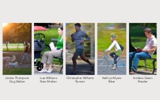 Jordan Thompson
Dog Walker
Christopher Williams
Runner
Andrew Green
Reader
Lisa Williams
New Mother
Kathryn Myers
Biker
 