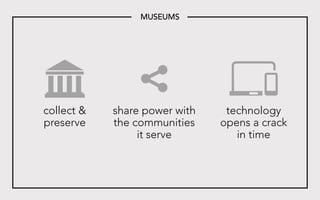 collect &
preserve
share power with
the communities
it serve
technology
opens a crack
in time
MUSEUMS
 