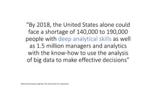 “By 2018, the United States alone could
face a shortage of 140,000 to 190,000
people with deep analytical skills as well
as 1.5 million managers and analytics
with the know-how to use the analysis
of big data to make effective decisions”
McKinsey & Company: Big Data: The next frontier for competition
 