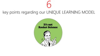 6
key points regarding our UNIQUE LEARNING MODEL
 