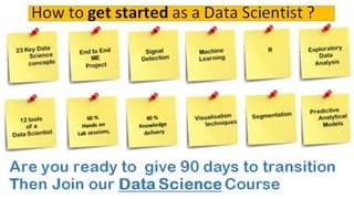 8 minute intro to data science 