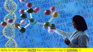 Ability to “see” patterns FASTER than competition is key to SURVIVAL !!!
 