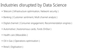 Industries disrupted by Data Science
• Telecom ( Infrastructure optimisation, Network security )
• Banking ( Customer sentiment, Multi channel analysis )
• Digital channel ( Consumer engagement, Recommendation engines )
• Automotive ( Autonomous cards, Fords OnStar )
• Health care (Wearables )
• Oil n Gas ( Operations optimisation )
• Retail ( Digitisation )
 