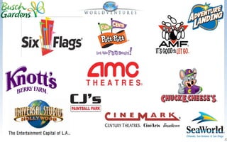 ©2011 WorldVentures Marketing, LLC
 