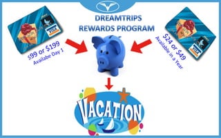 $99 or $199
Availabe Day 1
$24or$49
AvailableinaYear
 