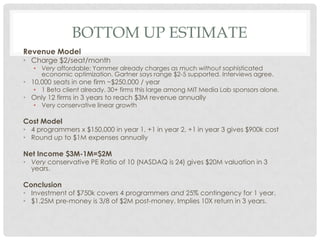 BOTTOM UP ESTIMATE
Revenue Model
• Charge $2/seat/month
   • Very affordable: Yammer already charges as much without sophisticated
     economic optimization. Gartner says range $2-5 supported. Interviews agree.
• 10,000 seats in one firm ~$250,000 / year
   • 1 Beta client already. 30+ firms this large among MIT Media Lab sponsors alone.
• Only 12 firms in 3 years to reach $3M revenue annually
   • Very conservative linear growth

Cost Model
• 4 programmers x $150,000 in year 1, +1 in year 2, +1 in year 3 gives $900k cost
• Round up to $1M expenses annually

Net Income $3M-1M=$2M
• Very conservative PE Ratio of 10 (NASDAQ is 24) gives $20M valuation in 3
  years.

Conclusion
• Investment of $750k covers 4 programmers and 25% contingency for 1 year.
• $1.25M pre-money is 3/8 of $2M post-money. Implies 10X return in 3 years.
 