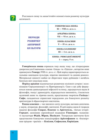 14
Розгляньте схему та запам’ятайте основні етапи розвитку культури
античності.
Періоди
розвитку
античної
культури
Гомерівська епоха
XI — VIII ст. до н. е.
Архаїчна епоха
VII — VI ст. до н. е.
Епоха класики
V — IV ст. до н. е.
Епоха еллінізму
III — I ст. до н. е.
Епоха Римської імперії
I — серед. V ст.
Гомерівська епоха отримала таку назву тому, що літературним
джерелом для її вивчення є поеми «Іліада» та «Одіссея», авторство яких
приписують Гомеру (VIII ст. до н. е.). Цей період характеризується за-
гальним занепадом культури, втратою писемності та деяких ремесел.
Матеріальні цінності майже не збереглися через руйнацію і загибель
багатьох міст унаслідок воєн.
Період архаїки відзначається розвитком полісного устрою і коло-
нізацією Середземномор’я та Причорномор’я. Саме в цю добу форму-
ються основи давньогрецької міфології та епосу, зароджується наука й
філософія, театр і драматургія, відроджується писемність, з’являється
музичний запис та лірична поезія, представлена творчістю Гесіода і
Сафо, складаються сприятливі передумови для блискучого розквіту
архітектури й образотворчого мистецтва.
Епоха класики — час високого злету культури, вагомих досягнень
у науці, літературі, філософії, мистецтві. В цей період жили й творили
видатні філософи Сократ, Платон та Арістотель, «батько історії»
Геродот, засновник європейської медицини Гіппократ, таланови-
ті скульптори Фідій, Мірон, Поліклет. Театральне мистецтво було
представлене блискучим комедіографом Арістофаном та «безсмерт-
ною тріадою» трагіків — Есхілом, Софоклом, Евріпідом.
 