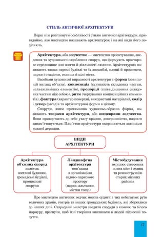 17
Стиль античної архітектури
Перш ніж розглянути особливості стилю античної архітектури, при-
гадаймо, яке мистецтво називають архітектурою і на які види його по-
діляють.
Архітектура, або зодчество — мистецтво проектування, зве-
дення та художнього оздоблення споруд, що формують просторо-
ве середо­вище для життя й діяльності людини. Архітектурою на-
зивають також окремі будівлі та їх ансамблі, площі й проспекти,
парки і стадіони, селища й цілі міста.
Засобами художньої виразності архітектури є форма (зовніш-
ній вигляд об’єкта), композиція (сукупність складових частин,
найважливіших елементів), пропорції (співвідношення складо-
вих частин між собою), ритм (чергування композиційних елемен-
тів), фактура (характер поверхні, використані матеріали), колір
і декор фасадів та архітектурної форми в цілому.
Споруди, яким притаманна художньо-образна форма, на-
зивають творами архітектури, або шедеврами зодчества.
Вони привертають до себе увагу красою, довершеністю, надовго
запам’ятовуються. Пам’ятки архітектури охороняються законами
кожної держави.
Про мистецтво античних зодчих можна судити з тих небагатьох руїн
величних храмів, театрів та інших громадських будівель, які збереглися
до наших днів. Стародавні майстри зводили споруди з каменю та білого
мармуру, прагнучи, щоб їхні творіння викликали в людей піднесені по-
чуття.
Види
Архітектури
Архітектура
об’ємних споруд
включає
житлові будинки,
громадські будівлі,
промислові
споруди
Містобудування
охоплює створення
нових міст і селищ
та реконструкцію
старих міських
районів
Ландшафтна
архітектура
пов’язана
з організацією
садово-паркового
простору
(парки, альтанки,
містки тощо)
 
