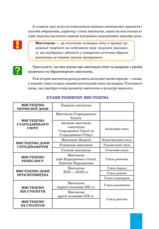 7
Із плином часу вслід за соціальними змінами змінювались предмети і
способи зображення, характер і стиль мистецтва, однак на всіх етапах іс-
торії людства мистецтво завжди відігравало надзвичайно важливу роль.
Мистецтво — це естетичне пізнання світу в процесі ху-
дожньої творчості як особливого виду людської діяльнос-
ті, що відображує дійсність у конкретно-чуттєвих образах
відповідно до певних ідеалів прекрасного.
Пригадайте, що вам відомо про мистецькі стилі та напрями з уроків
музичного та образотворчого мистецтва.
Усю історію мистецтва розподіляють на великі часові періоди — епохи,
у кожній з яких склався певний мистецький стиль чи напрям. Розгляньте
схему, що ілюструє етапи розвитку мистецтва в культурі минулого.
Етапи розвитку мистецтва
Мистецтво
первісної доби
Первісне мистецтво
Мистецтво
стародавнього
світу
Мистецтво Стародавнього
Єгипту
Античне мистецтво
(мистецтво
Стародавньої Греції та
Стародавнього Риму)
Античний стиль
Мистецтво доби
Середньовіччя
Мистецтво Візантії Візантійський стиль
Романське мистецтво Романський стиль
Готичне мистецтво Готичний стиль
Мистецтво
Ренесансу
Мистецтво
доби Відродження в Італії,
Північне Відродження
Стиль ренесанс
Мистецтво доби
Просвітництва
Мистецтво
ХVІІ — ХVІІІ ст.
Стиль бароко
Стиль рококо
Стиль класицизм
Мистецтво
ХІХ століття
Мистецтво
першої половини ХІХ ст.
Стиль романтизм
Мистецтво
другої половини ХІХ ст.
Стиль реалізм
Мистецтво
ХХ століття
 