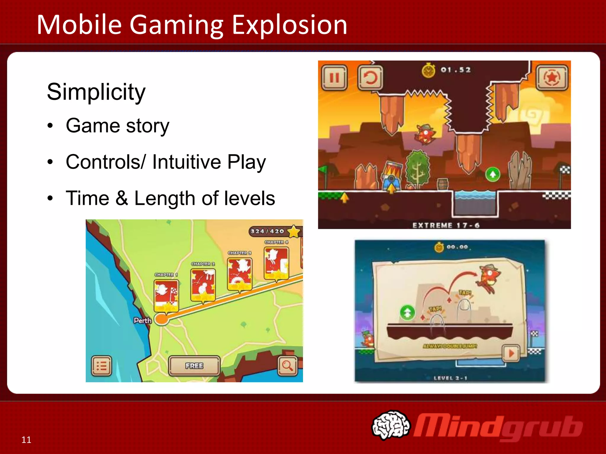Mobile Gaming Explosion

     Simplicity
     • Game story
     • Controls/ Intuitive Play
     • Time & Length of levels




11
 