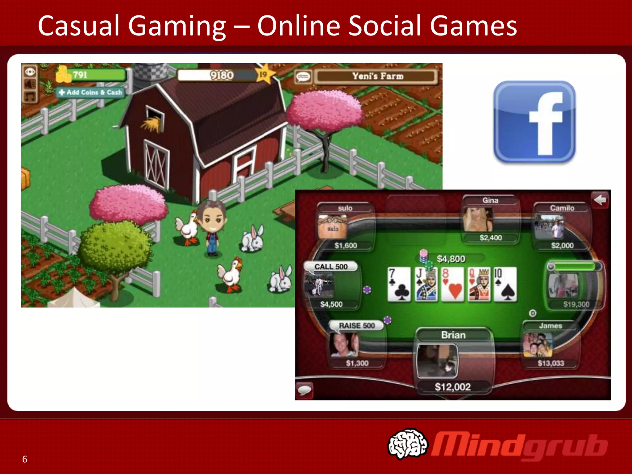 Casual Gaming – Online Social Games




6
 