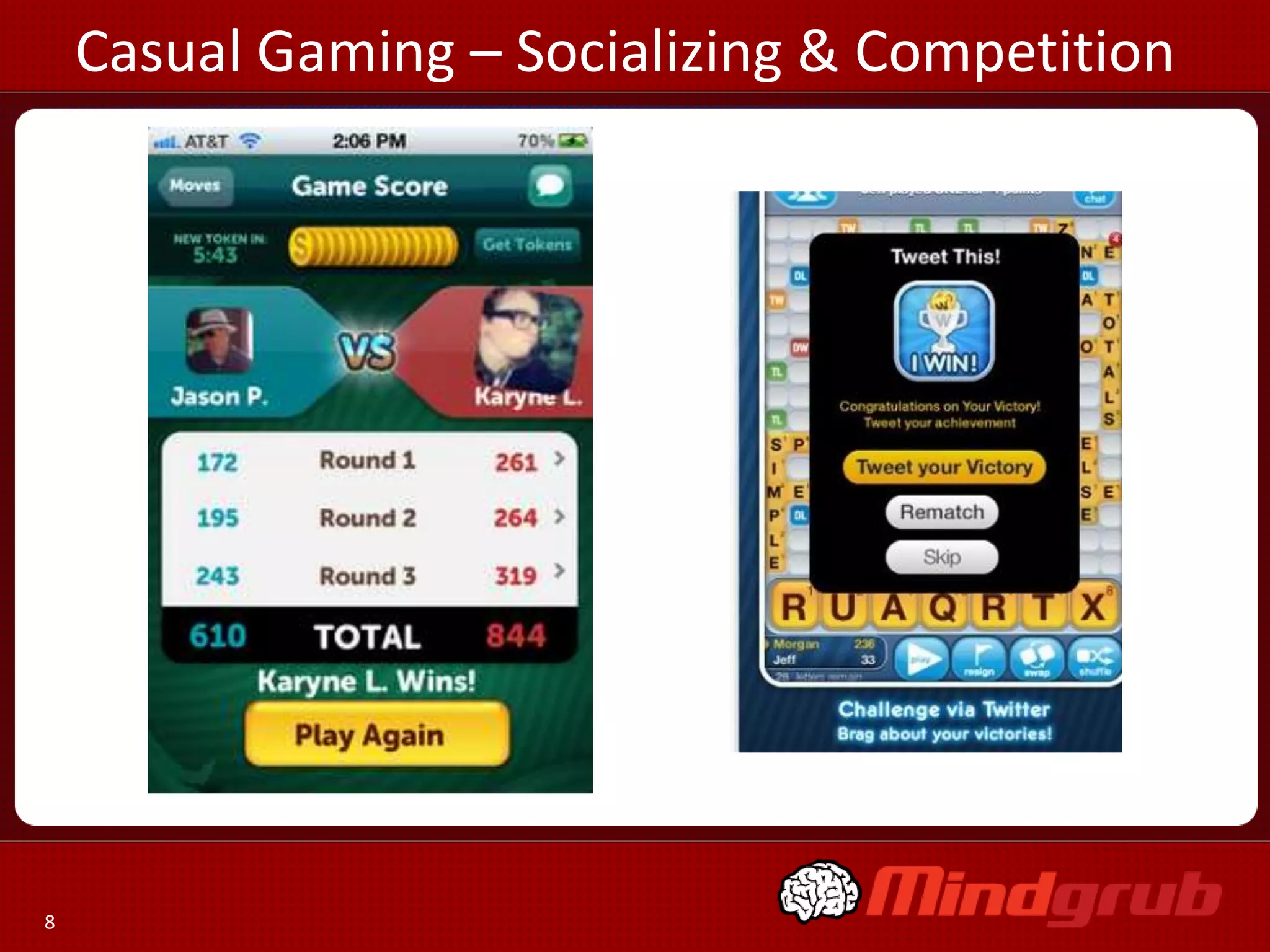 Casual Gaming – Socializing & Competition




8
 